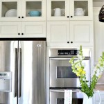 How To Add Glass To Kitchen Cabinet Doors