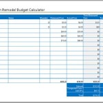 Kitchen Budget Calculator: How To Manage Your Kitchen Costs