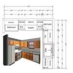 Kitchen Cabinet Blueprints - Designing The Ideal Kitchen