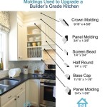 Kitchen Cabinet Molding: Everything You Need To Know