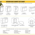 Kitchen Cabinet Sizes Chart - A Comprehensive Guide