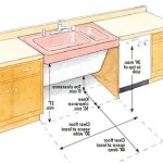 Kitchen Sink Height: Finding The Right Fit For Your Kitchen