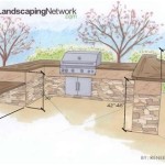 Outdoor Kitchen Dimensions: Creating The Perfect Outdoor Kitchen