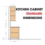 Standard Dimensions For Upper Kitchen Cabinets