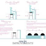 Standard Kitchen Island Bar Stool Height And Width Chart