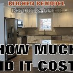 Understanding The Cost Of A Brand New Kitchen